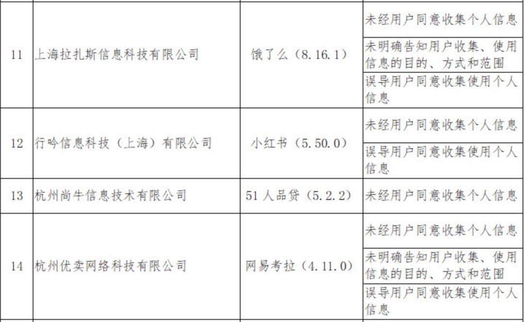 小红书:澳门一码中精准一码免费中特论坛-家庭户口属于什么户口