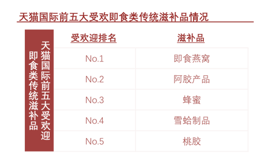 抖音视频:2024新澳精准资料免费大全-产检建档需要什么资料