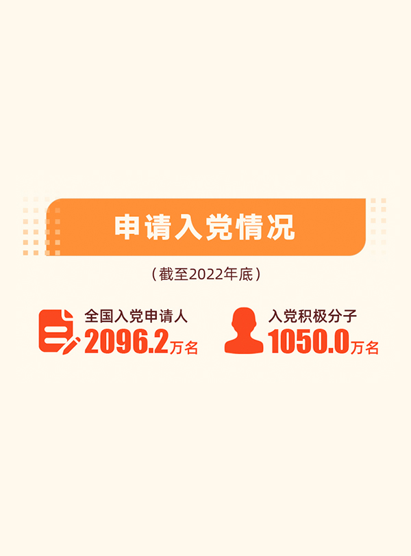 中新网:澳门天天最准最快资料-为什么入党