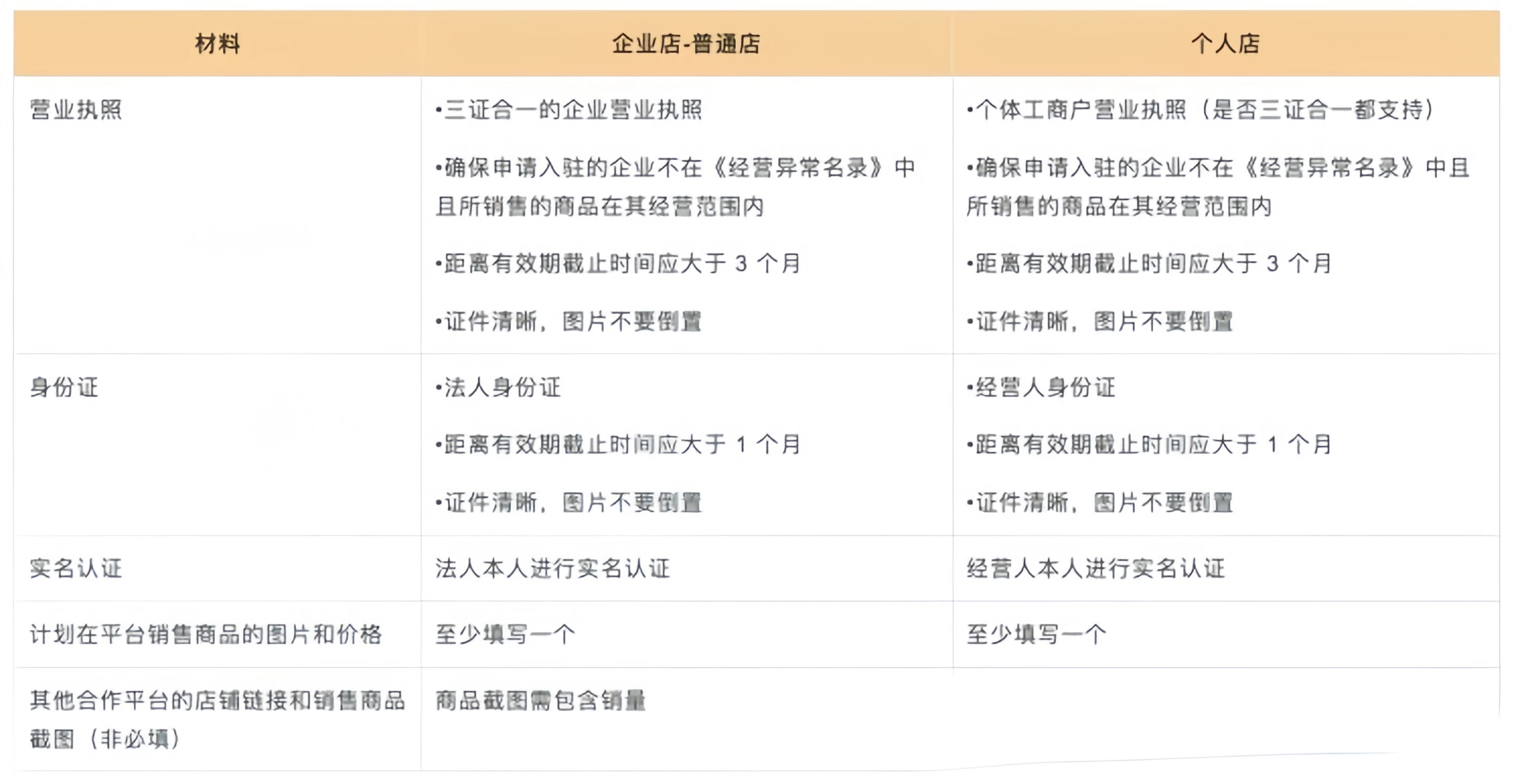 微博:2024全年资料免费大全-台湾治安怎么样