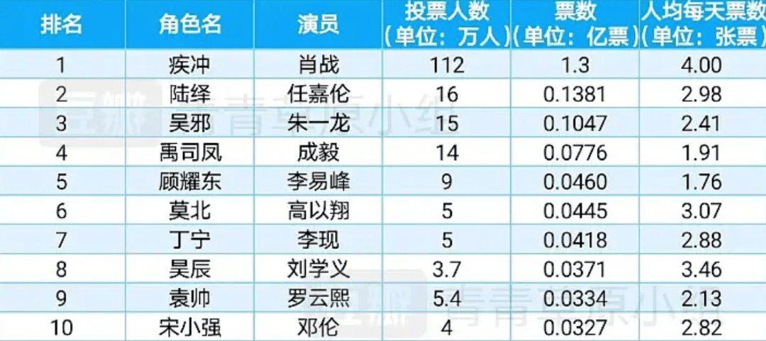 火山视频:今期澳门三肖三码开一码-fcaw是什么焊接方法