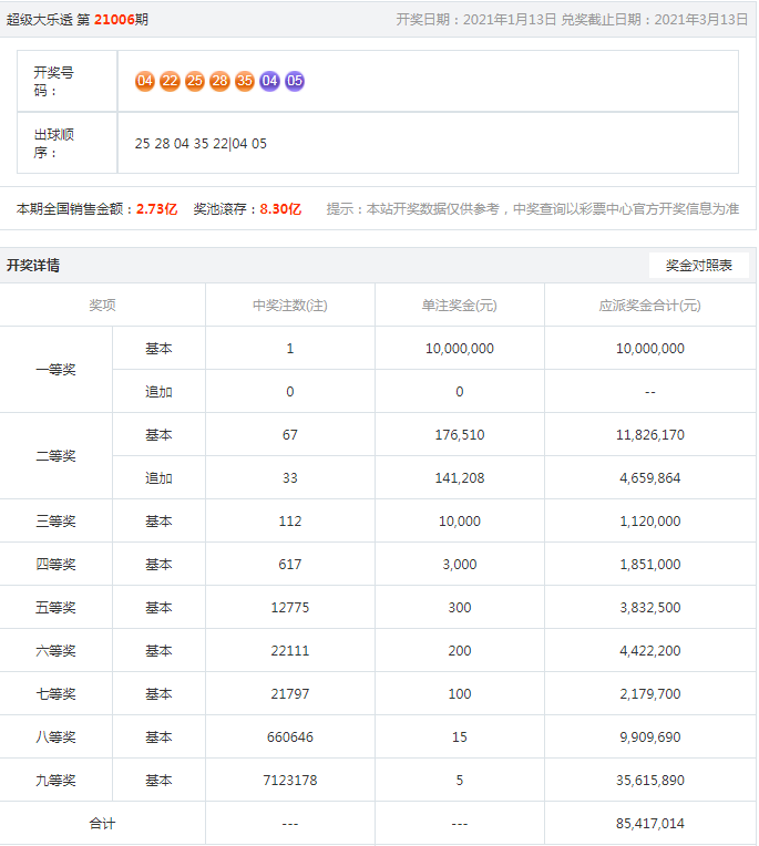 微博订阅:澳门正版资料免费大全精准-k神是哪个国家的