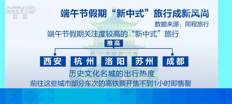 中新网:新澳彩免费资料-伴手礼是什么意思
