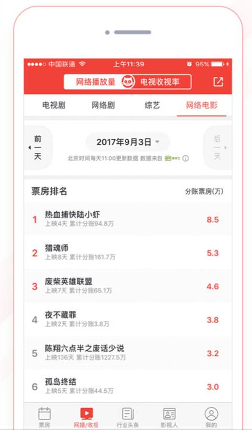 火山视频:新澳2024今晚开奖资料-五爵哪个大