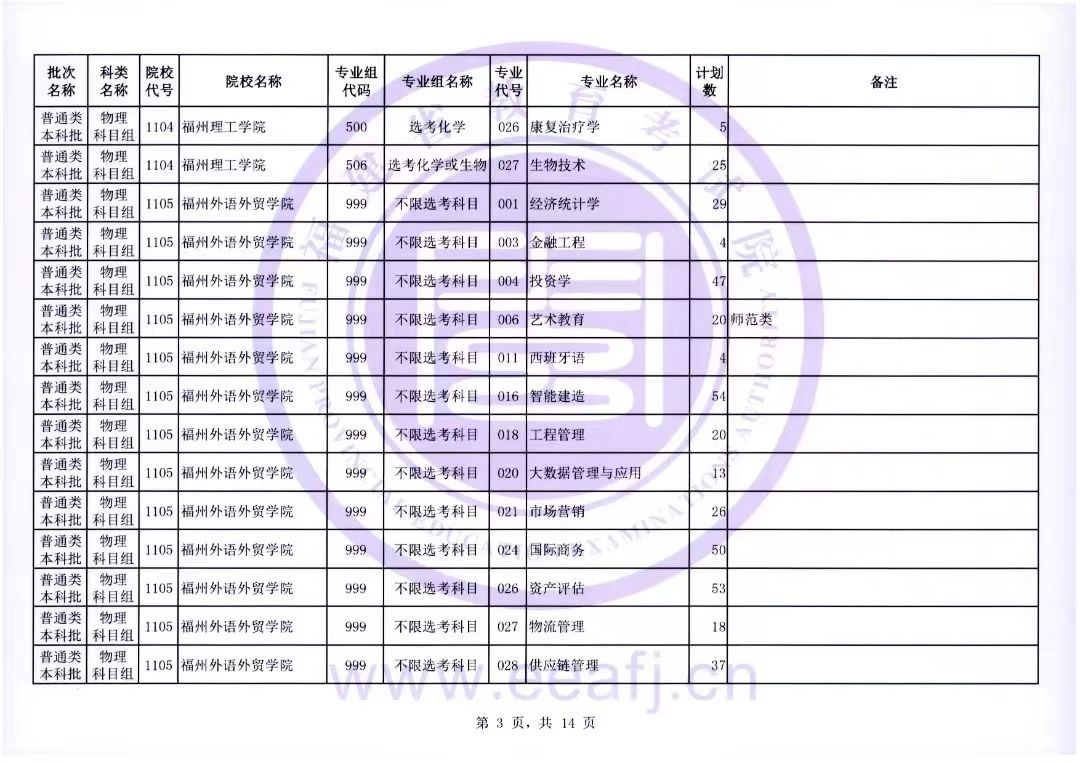 搜狗订阅:2024澳彩开奖记录查询表-扭可以组什么词