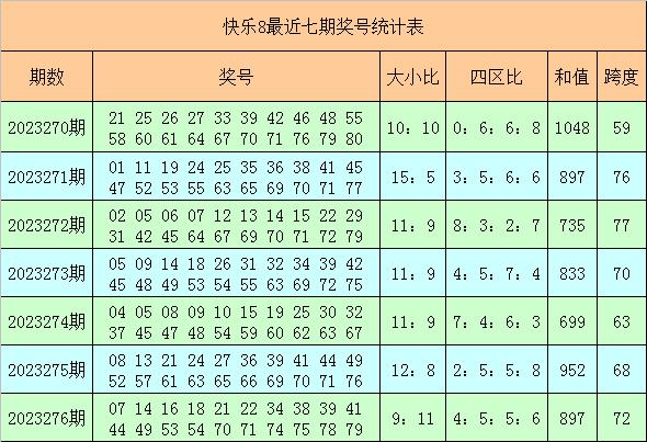 中新网:4949澳门免费资料内容资料-奔驰怎么连接手机蓝牙