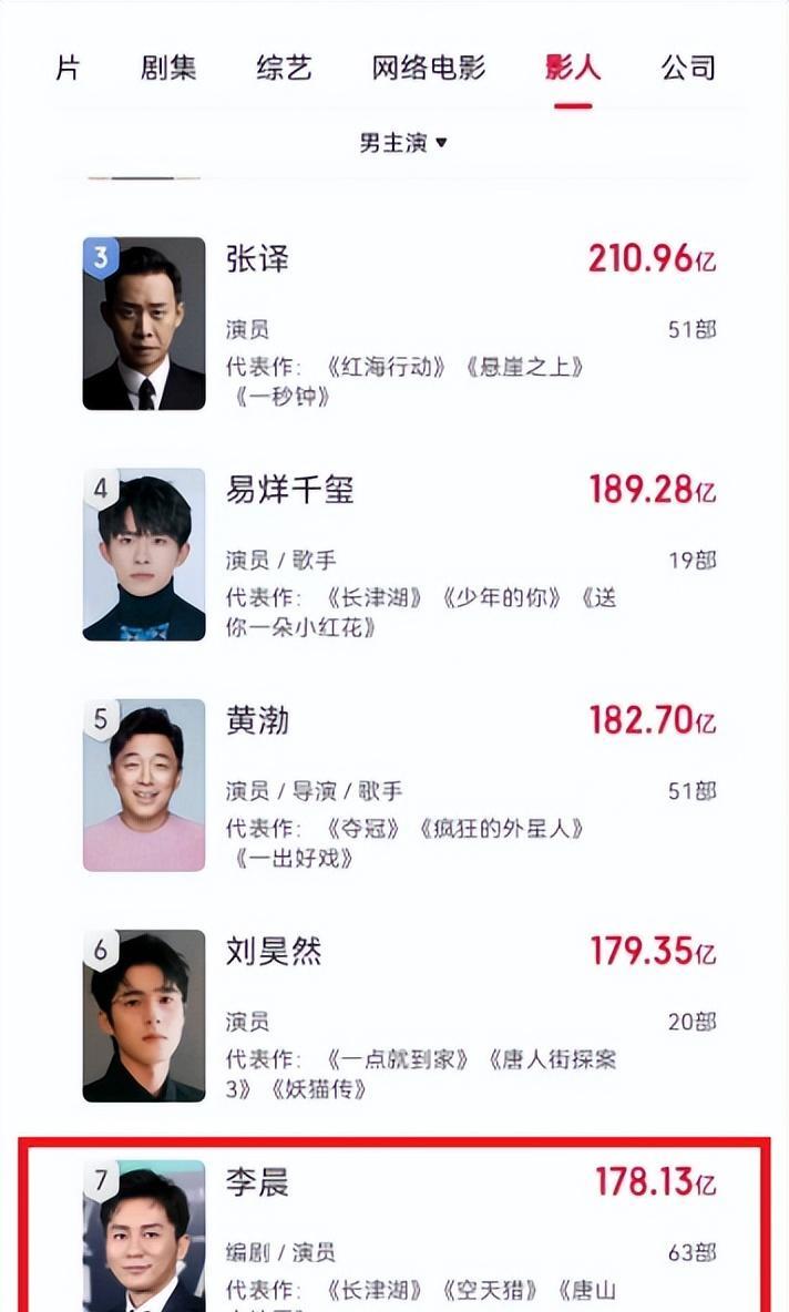抖音视频:二四六香港资料期期准-张艺谋在哪个公司