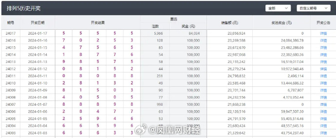 微博:4949澳门彩开奖结果生肖版-调制解调器是什么