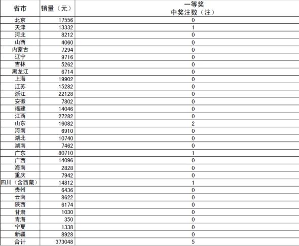 微博订阅:澳门王中王论坛开奖资料-索泰显卡怎么样