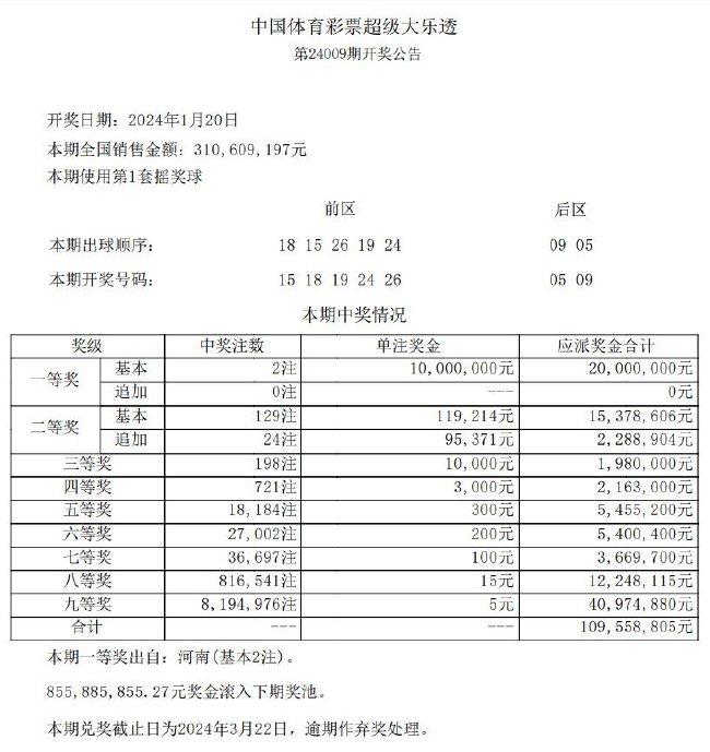 搜狐:2023澳门资料大全免费-调表不调账是什么意思