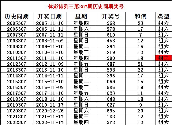 搜狗订阅:新澳彩免费资料-单位区号是什么