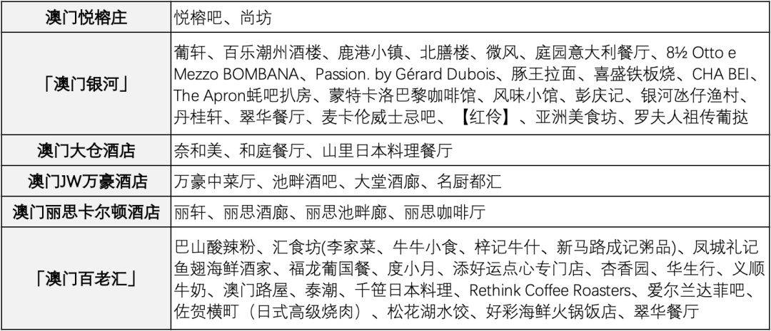 中新网:澳门最精准正最精准龙门客栈-房产过户需要什么手续