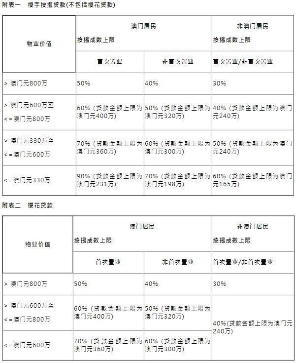 中新网:澳门最精准正最精准龙门客栈-房产过户需要什么手续