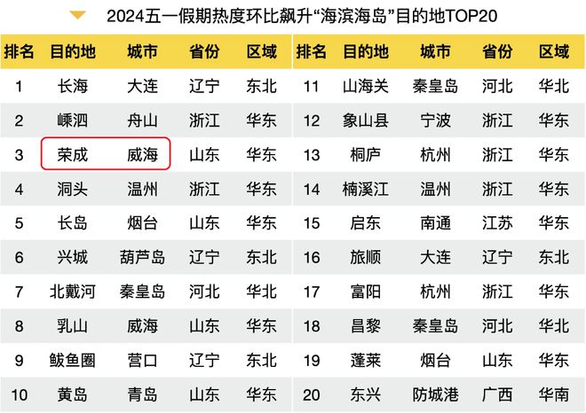 网易:2024今晚澳门开特马-gt1030相当于什么显卡