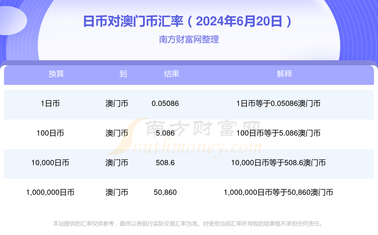 腾讯：2024澳门天天六开彩免费资料-户口本怎么取机票