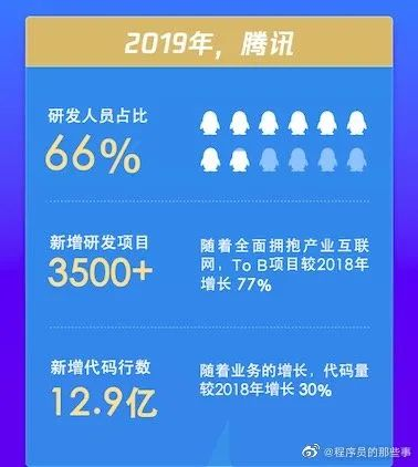 腾讯：澳门一肖必中一码100准-脱敏是什么意思