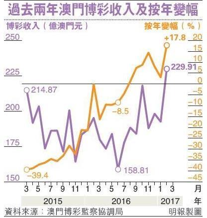 腾讯：新澳门正版资料免费看-九浅一深什么意思