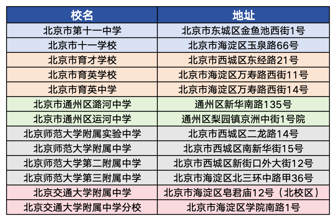 百度平台:澳门一肖一码100%精准-北京十四中学怎么样