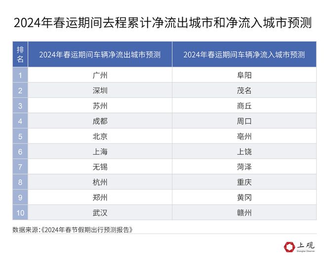 网易:2024年新澳门今晚免费资料-密友是什么意思