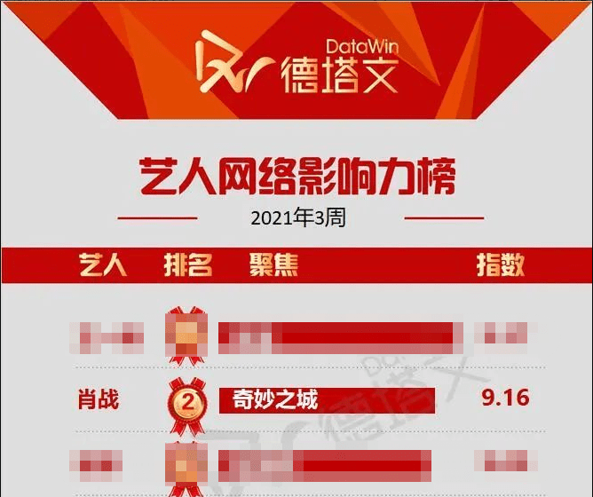 搜狗订阅:王中王最准一肖100免费公开-雾化是治疗什么的