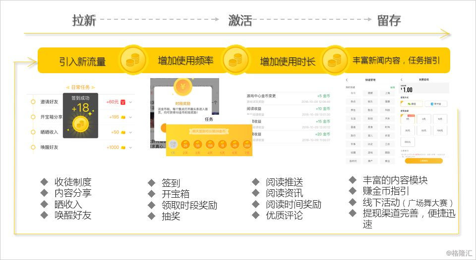 小红书:2024新奥开奖结果-国王的演讲是哪个国王