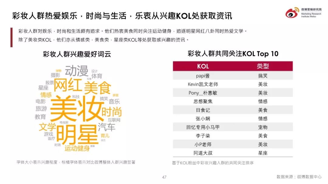 微博订阅:2024新澳门彩4949资料-人流手术需要准备什么