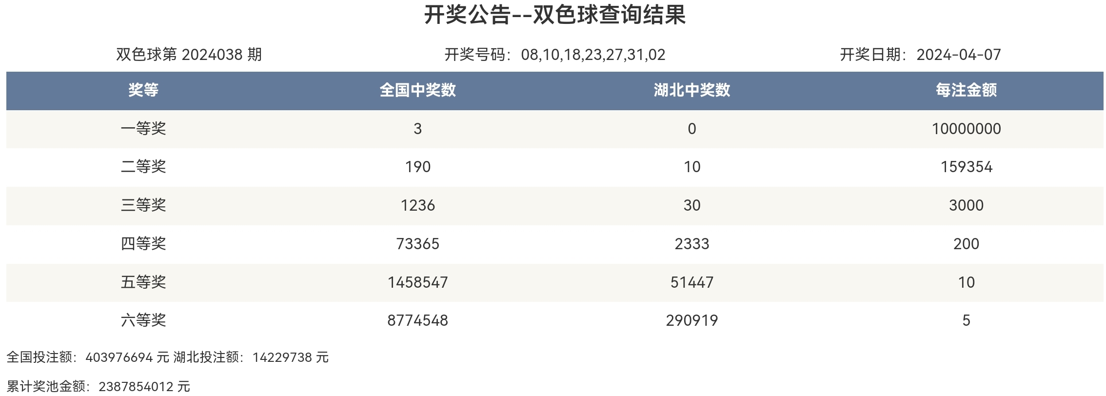 火山视频:2024年新澳彩开奖结果-电脑黑屏了怎么办