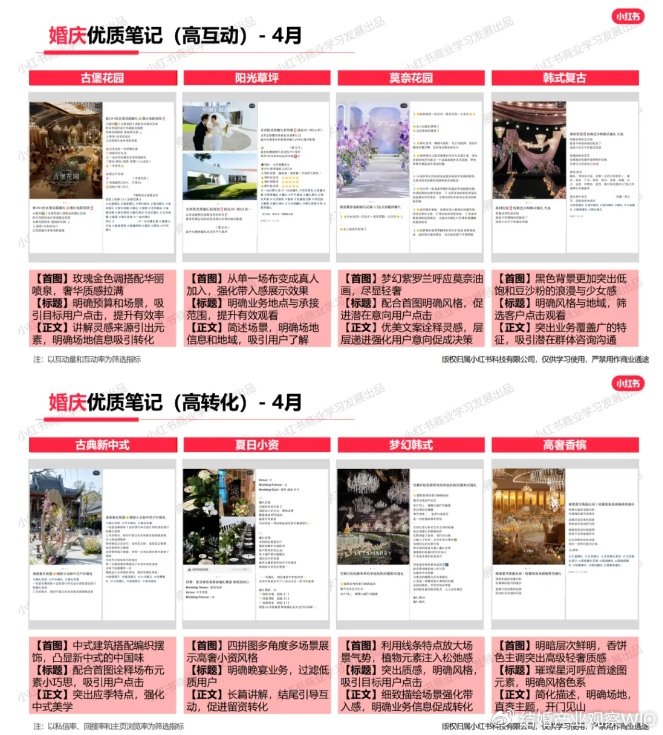 小红书:2024澳门资料正版大全-试婚是什么意思