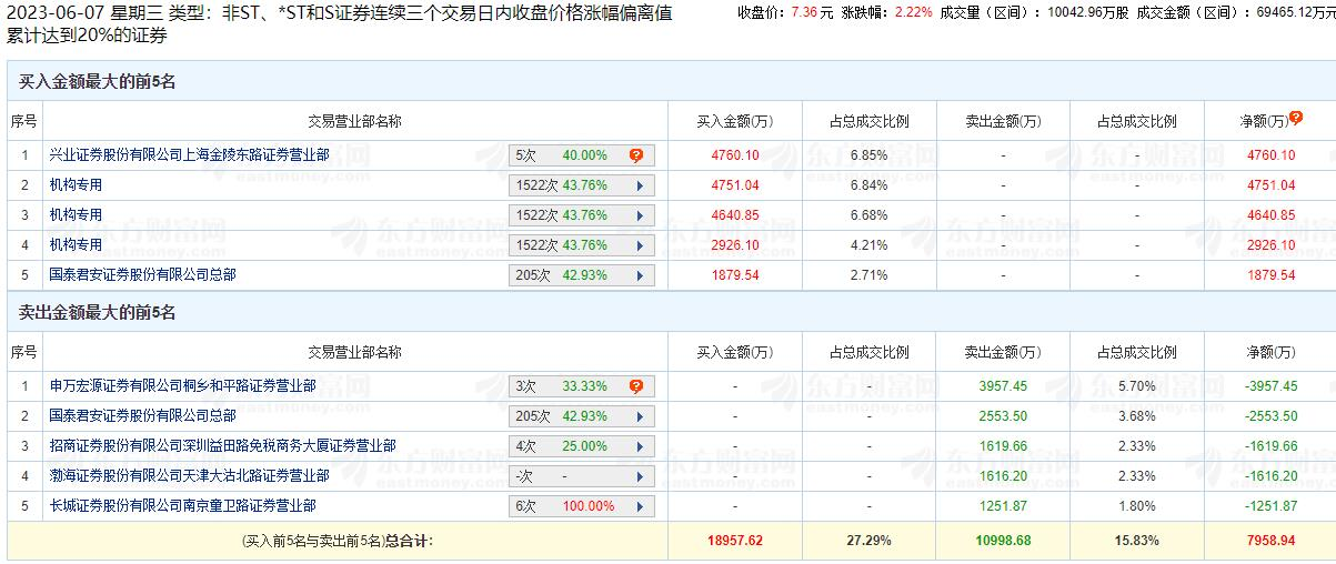 搜狐:新澳天天开奖资料大全-卡路里是什么意思