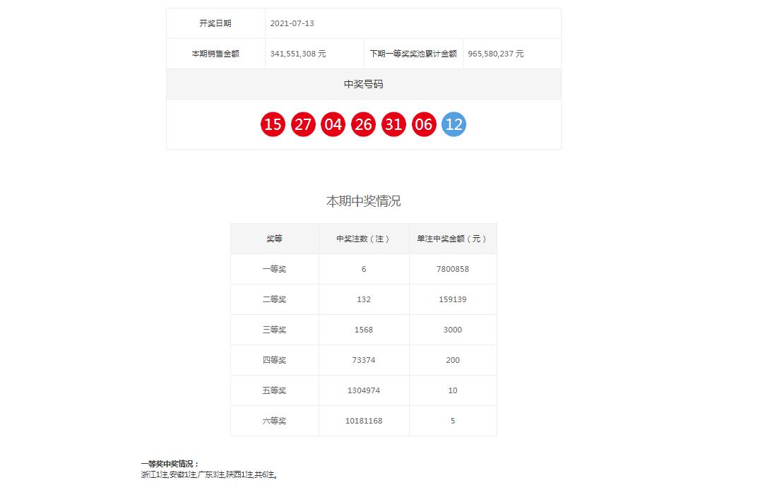 网易:白小姐一码中期期开奖结果查询-家财万贯是什么生肖