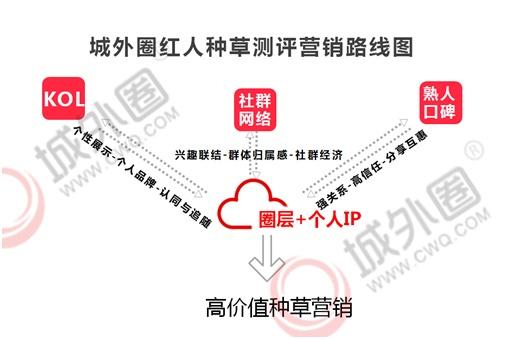 小红书:香港二四六开奖免费资料唯美图库-相火是什么意思