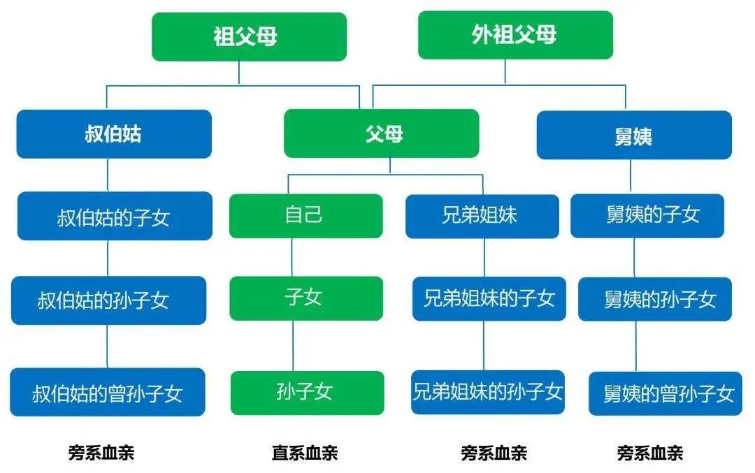 搜狗订阅:黄大仙精准内部三肖三码-登封到三皇寨怎么坐车