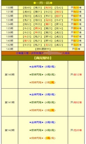 腾讯：香港内部公开资料最准下载-不什么不什么四字成语