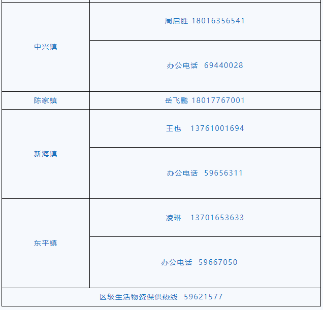 微博:澳门新三码必中一免费-怎么查企业的电话