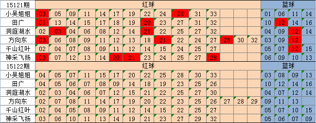 百家号:老澳六开彩开奖号码记录-mro采购是什么意思