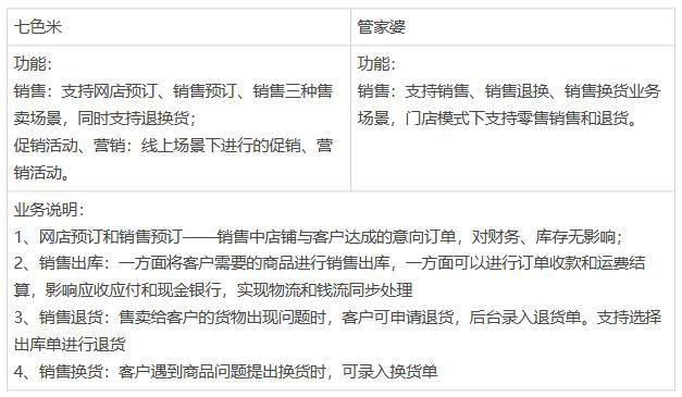 网易:管家婆白小姐开奖记录-韩国花滑丑闻曝光