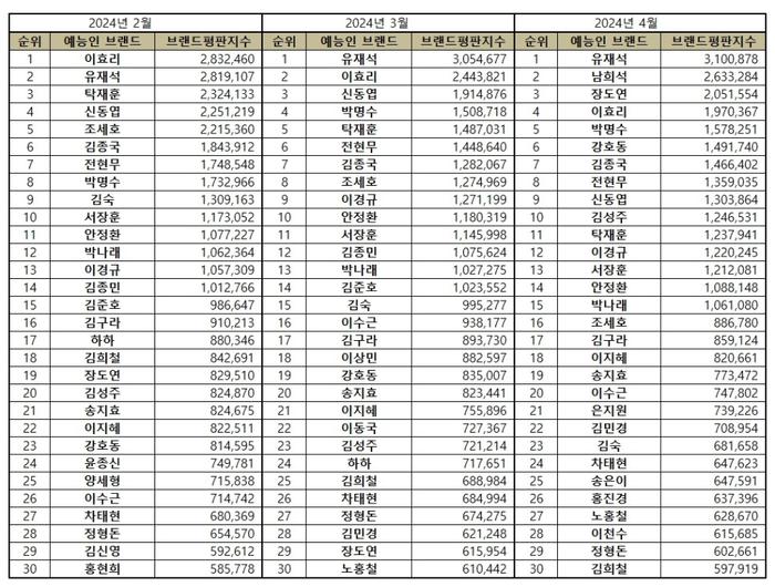 微博订阅:2024年新澳门王中王资料-韩国人口到底多紧急