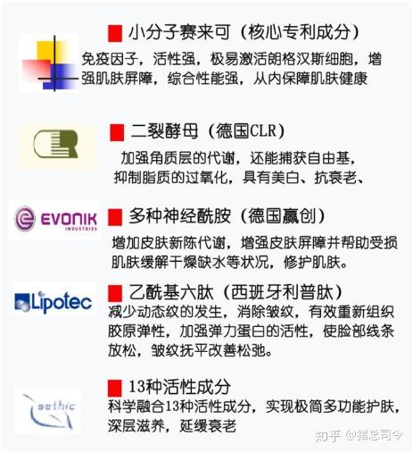知乎：2024香港正版资料大全免费-哪个明星得抑郁症