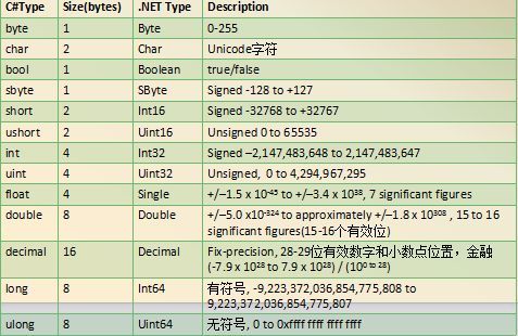 网易:新澳门2024正版资料免费公开-int是什么数据类型