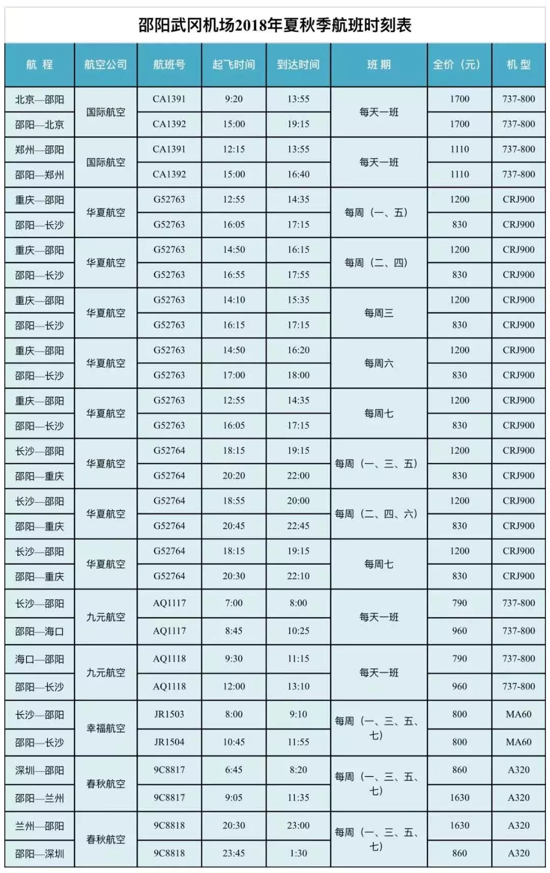 火山视频:2024澳门资料大全免费-韩国热舞歌曲哪个最火