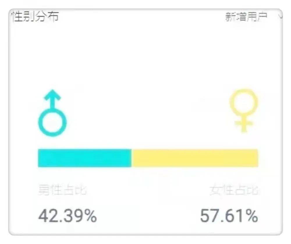 小红书:新澳门一码一肖100精确-增加白细胞吃什么食物最好