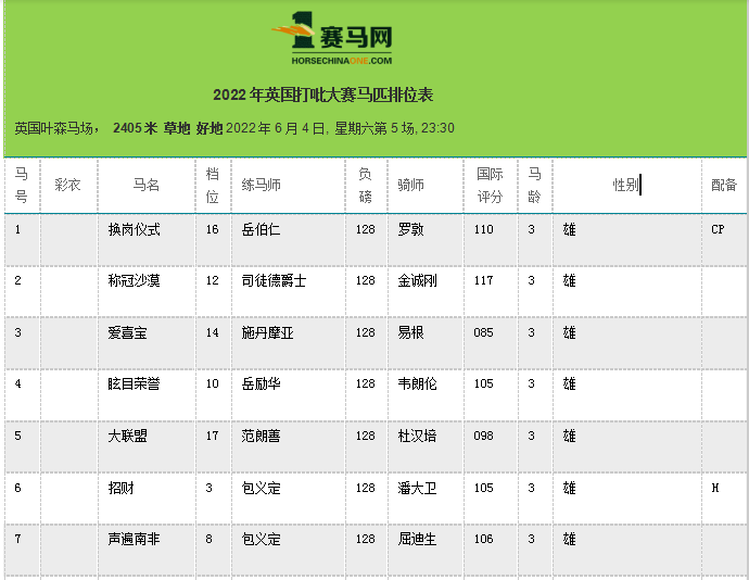 百家号:澳门马场资料最准一码-康熙叫什么名字