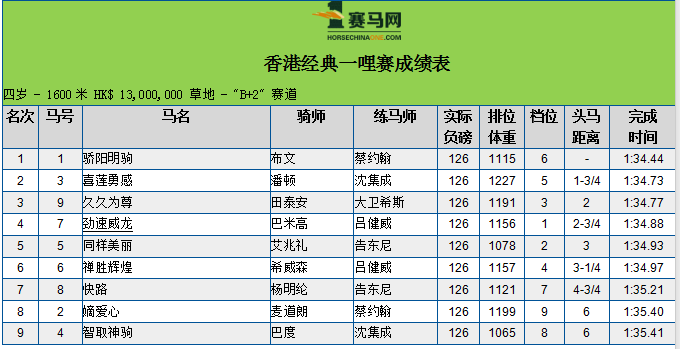 百家号:澳门马场资料最准一码-康熙叫什么名字