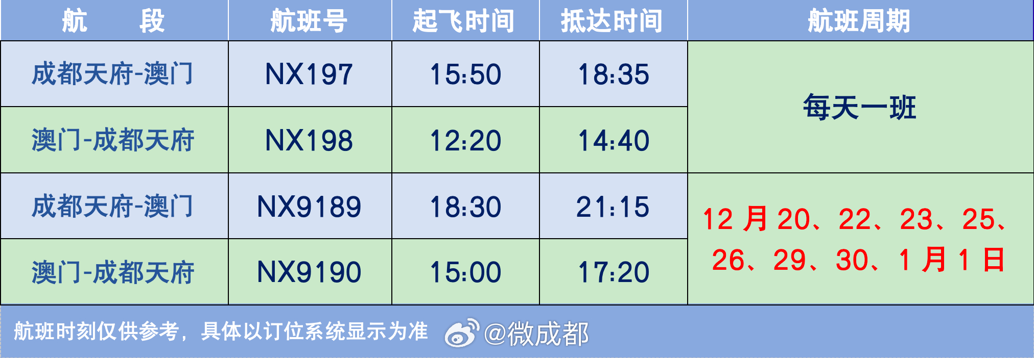 搜狐订阅：澳门一肖一码一必开一肖-成都火车北站怎么走