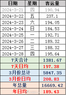 知乎：管家婆2024年一马中-什么是头七