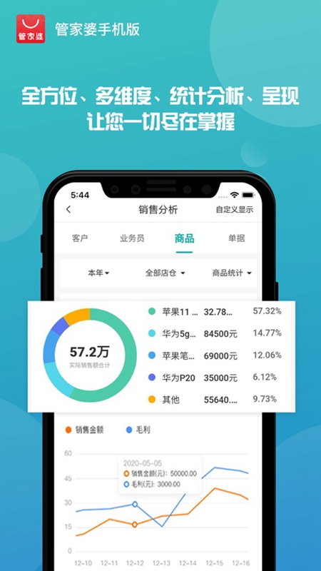 知乎：管家婆2024年一马中-什么是头七