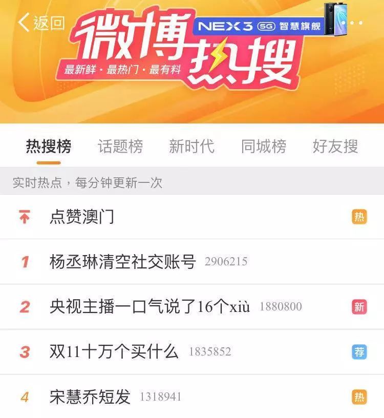 微博订阅:4949澳门开奖免费大全49图库-什么是对冲