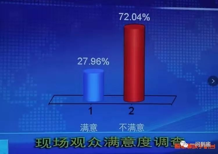 知乎：2024澳门免费精准资料大全-北京首付比例为20%