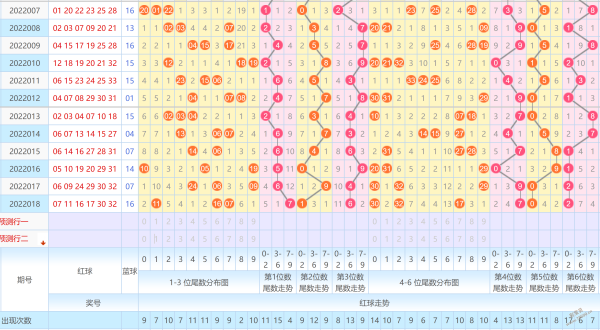 搜狗订阅:4949澳门今晚开奖结果-偷得浮生半日闲是什么意思