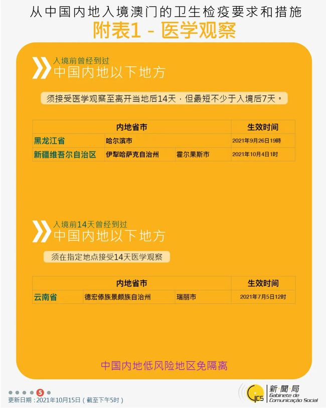 搜狐订阅：2024澳门资料大全正版资料-撤销是什么意思